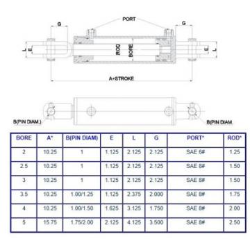 hydraulic cylinder Pump