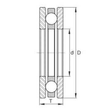 Axial deep groove ball bearings - EW1-1/4