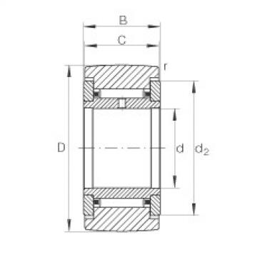 Yoke type track rollers - NATR17