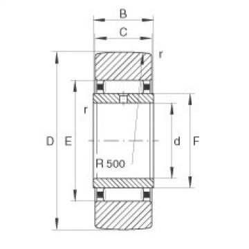 Yoke type track rollers - STO25