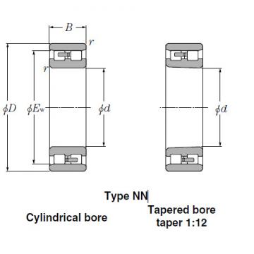 Bearings Cylindrical Roller Bearings NN3140