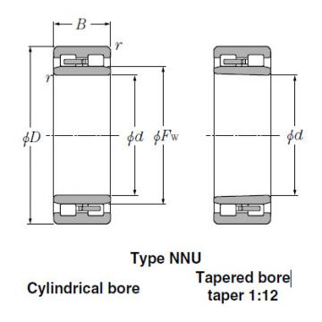 Bearings Cylindrical Roller Bearings NNU4052