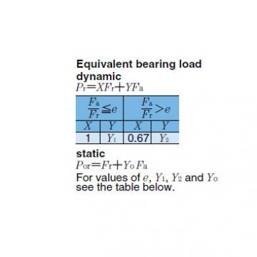 Bearing 230/950BK