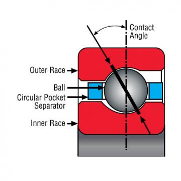 Bearing NG090XP0