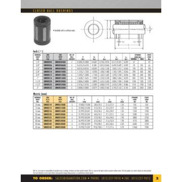 SAMICK ball bearings Malaysia self-aligning ball bushing - LMBS24UUOP / SMKBS24UUOP