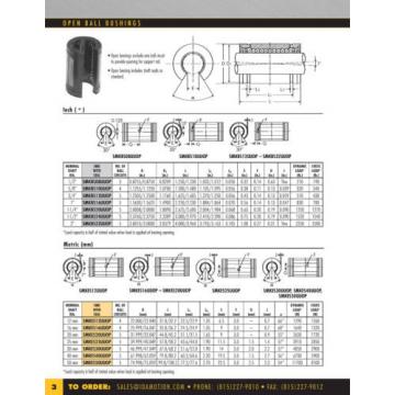 SAMICK ball bearings Spain self-aligning ball bushing - LMBS20UU / SMKBS20UU