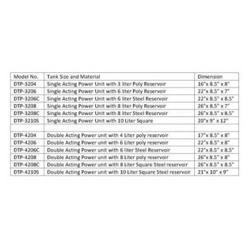 4206C Dump Trailer Hydraulic Power Unit,12V Double Acting,6L Metal Tank, OEM Pump