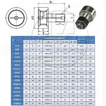 KR40 KRV 40 CF 18 Cam Follower Needle Roller Bearing