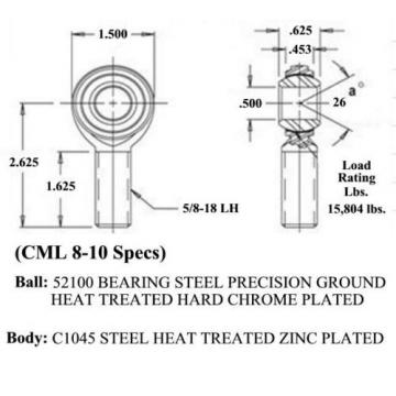 ECONOMY 4 LINK 1/2 x 5/8-18 ROD END KIT WITH BUNGS .095 HEIM JOINTS