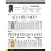 SAMICK ball bearings Korea self-aligning ball bushing - LMBS8UU / SMKBS8UU