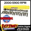 HOWARD&#039;S SBC Chevy Big Mama Rattler Roller 288/296 530&#034;/530 Cam Camshaft Lifters #1 small image