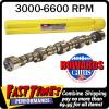 HOWARD&#039;S BBC Big Chevy Retro-Fit Hyd Roller 296/308 640&#034;/640&#034; 114° Cam Camshaft