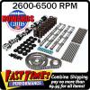 HOWARD&#039;S BBC Chevy Retro-Fit Hyd Roller 290/296 635&#034;/640&#034; 114° Cam Camshaft Kit #1 small image
