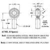 ECONOMY 4 LINK 1/2 x 1/2-20 ROD END KIT WITH BUNGS .065 HEIM JOINTS