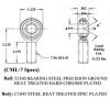 ECONOMY 4 LINK 7/16 ROD END KIT WITH BUNGS .065 HEIM JOINT