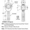 CHROMOLY 4 LINK KIT 1/2 x 5/8-18 HEIM JOINT 1/2 STEEL CONE SPACERS ROD ENDS #2 small image