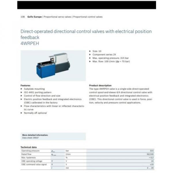 Bosch Rexroth 4/4way Directional Hydraulic Proportional ServoValve 24v-Trigger #12 image