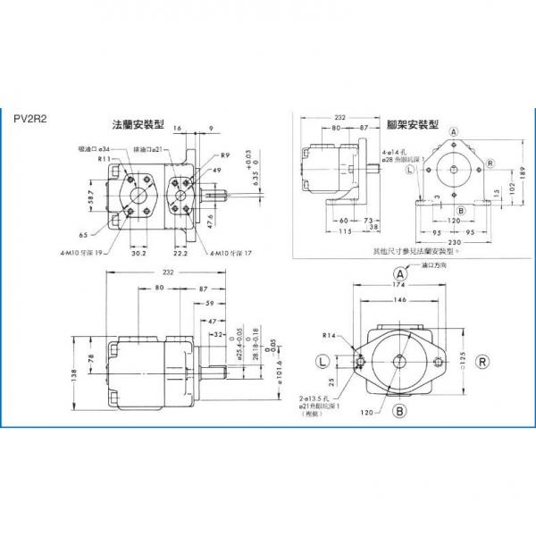 YUKEN A145-L-R-04-H-S-K-32            #4 image