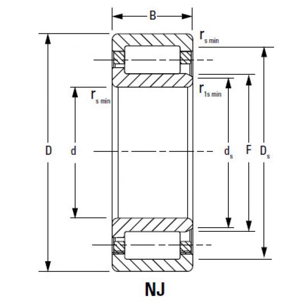 Bearing NU219EMA #2 image