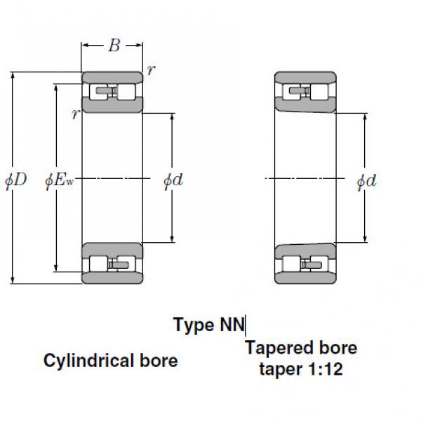 Bearings Cylindrical Roller Bearings NN3932 #1 image