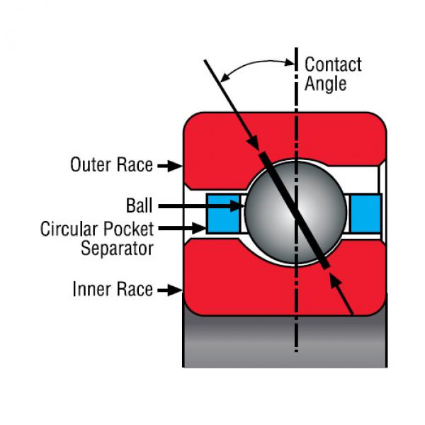 Bearing K02513XP0 #1 image