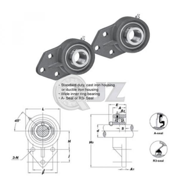 2x 1  1/4 in 3-Bolt Flange Bracket Units Cast Iron UCFB206-20 Mounted Bearing #2 image