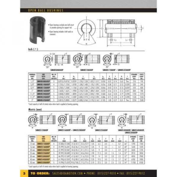 SAMICK Self-aligning ball bearings Philippines self-aligning ball bushing - LMBS12UU / SMKBS12UU #5 image