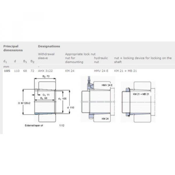 SKF Withdrawal Sleeve AHX 3122 #2 image