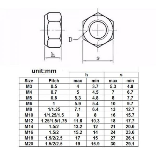 Select Size M3 - M20 304 Stainless Steel Lock Nuts Hex Self-lock Nuts #2 image