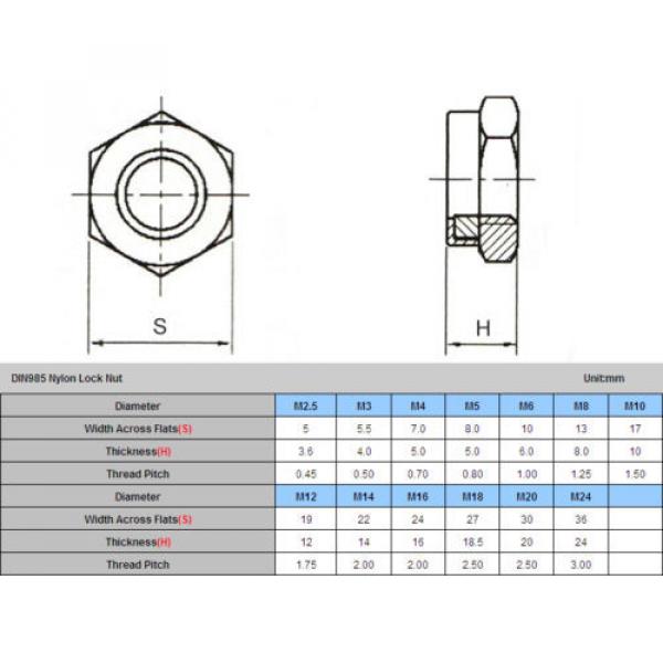 New hot selling M2 DIN985 Nylon Lock Nut Metric A2 Stainless Steel+Free shipping #3 image