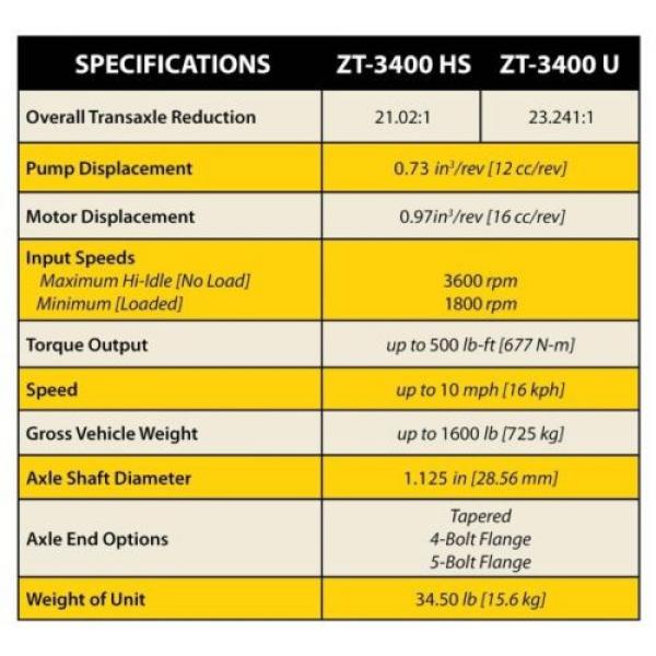 Transaxle ZLKMEE3BLC2MXX/415464/ZLKMEE1BLC2FXX HYDRO GEAR OEM TRANSMISSION Pump #2 image