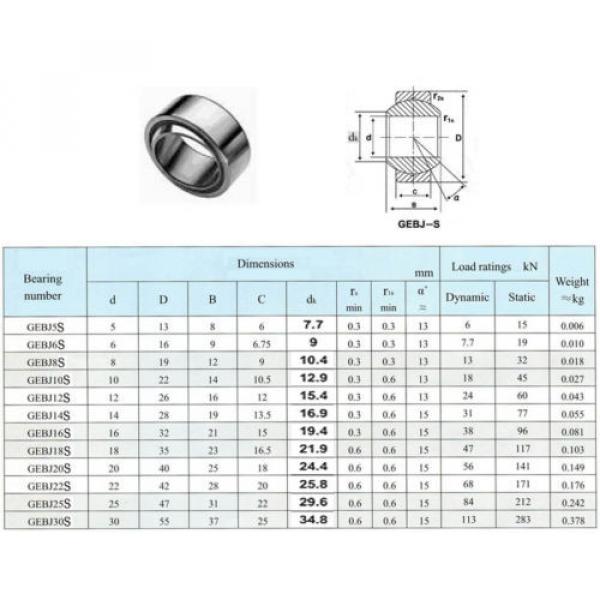 5pcs new GEBJ6S Spherical Plain Radial Bearing 6x16x9mm ( 6*16*9 mm ) #2 image