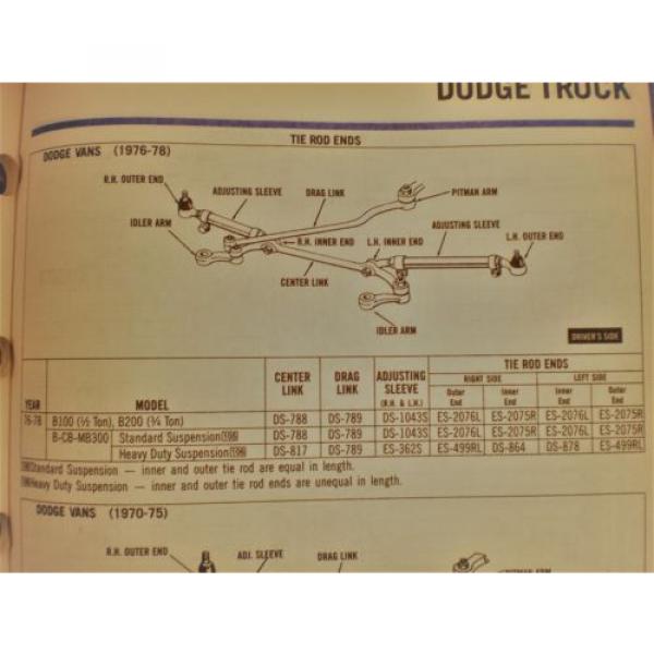 NOS 1976-1978 Dodge Plymouth Van  Tie Rod Ends ES2075 SET OF 2 USA MADE #2 image